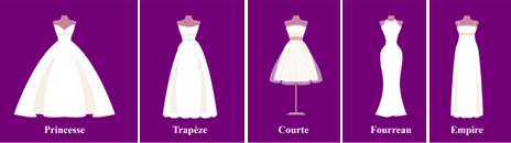 morphologie de robe de mariée